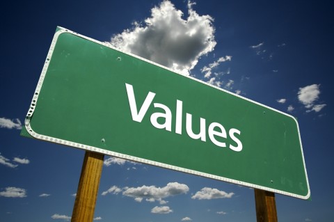 The value of values in corporate decision making