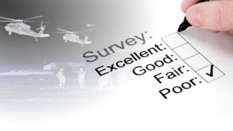 Disturbing survey on business ethics