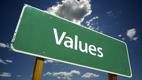The value of values in corporate decision making